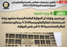 الحكومة تنفى تقليص مخصصات قطاعي الصحة والتعليم