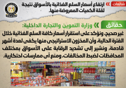 الحكومة تنفي ارتفاع أسعار السلع الغذائية بالأسواق
