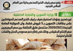 الوزراء تنفي رفع سعر رغيف الخبز المدعم بداية من العام المالي الجديد