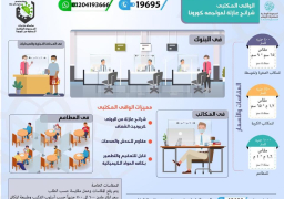 الأوقاف تطور منتجاتها في مواجهة كورونا