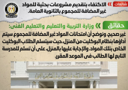 التعليم تنفى الاكتفاء بالمشروعات البحثية للمواد غير المضافة للمجموع