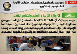 الوزراء :لا صحة لوجود عجز بالمعلمين المشرفين على امتحانات الثانوية