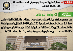 الأوقاف: لم نهدر6 مليارات جنيه لتجديد فرش المساجد المغلقة خلال كورونا