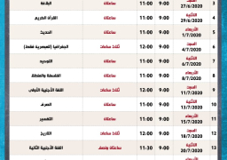 بالإنفوجراف… تعرف على جدول امتحان شهادتي الثانوية العامة، والأزهرية