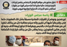 “الوزراء” ينفي وجود إجراءات قانونية وغرامات مغايرة لما أعلنه