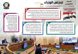 إنفوجراف.. الحصاد الأسبوعي لمجلس الوزراء من 20 حتى 26 يونيو