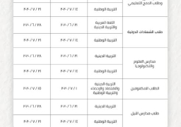 مواعيد تسلم وتسليم امتحانات المواد التي لا تضاف لمجموع الثانوية
