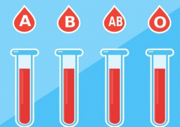 دراسة تكشف فصيلة الدم الأكثر مقاومة لكورونا