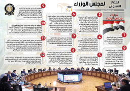 إنفو جراف.. الحصاد الأسبوعي لمجلس الوزراء من 4 حتى 10 يوليو 2020