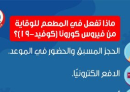 انفوجراف .. ماذا تفعل للوقاية من كورونا داخل المطاعم ؟ الصحة تجيب