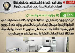 الحكومة تنفي توقف المبادرة الرئاسية للقضاء على قوائم انتظار العمليات