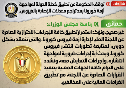 الحكومة :لا صحة للتوقف عن تطبيق خطة مواجهة كورونا