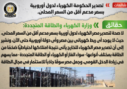 الوزراء يوضح حقيقة تصدير الكهرباء لأوروبا بسعر مدعم أقل من السعرالمحلى