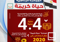وزيرة التخطيط والتنمية الاقتصادية توافق على اعتماد استثمارات بحوالي 4.4 مليار جنيه لمُبادرة “حياة كريمة”
