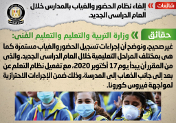 مجلس الوزارء ينفي إلغاء نظام الحضور والغياب بالمدارس