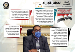 إنفو جراف.. الحصاد الأسبوعي لمجلس الوزراء من 29 أغسطس حتى 4 سبتمبر