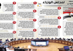 بالإنفو جراف..الحصاد الأسبوعي لمجلس الوزراء في الفترة من 5 لـ11 سبتمبر