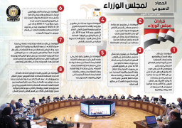 بالإنفو جراف… الحصاد الأسبوعي لمجلس الوزراء