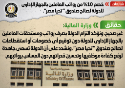 “الوزراء”: لا صحة لخصم 10% من رواتب العاملين لصالح صندوق “تحيا مصر”