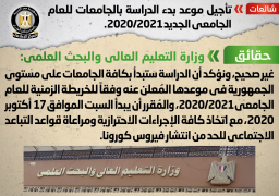 مجلس الوزراء ينفي تأجيل موعد بدء الدراسة بالجامعات