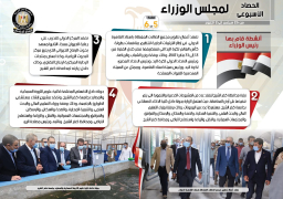 إنفوجراف… حصاد مجلس الوزراء من 26 سبتمبر حتى 2 أكتوبر 2020