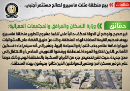 مجلس الوزراء :لا صحة لبيع منطقة مثلث ماسبيرو لصالح مستثمر أجنبي