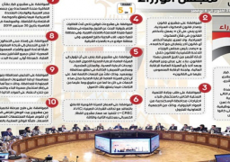 بالإنفوجراف.. الحصاد الأسبوعي لمجلس الوزراء خلال الفترة من 31 أكتوبر إلى 6 نوفمبر