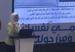 الصحة: 65%من مصابي كورونا بمنازل دون تهوية..ومن يخرجون للعمل أقل عرضة للعدوى