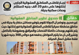 الحكومة تنفي إجبار سكان العشوائيات على دفع20ألف جنيه لاستلام شقق بديلة