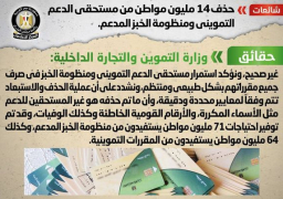 مجلس الوزراء ينفي حذف 14 مليون مواطن من مستحقي الدعم التمويني