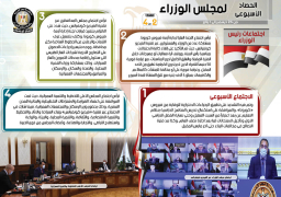 بالإنفو جراف… أهم اجتماعات وقرارات مجلس الوزراء خلال أسبوع