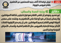 الحكومة تنفي فرض غرامة 10 آلاف جنيه للممتنعين عن التطعيم بلقاح فيروس كورونا