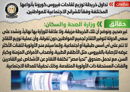 الحكومة تنفى توزيع لقاحات “كورونا” وفقاً للشرائح الاجتماعية للمواطنين