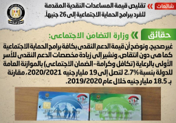 التضامن تنفى تقليص قيمة مساعدات برامج الحماية الاجتماعية إلى 26 جنيها