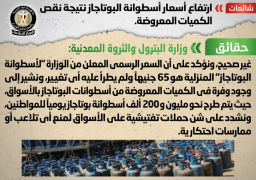 شائعة: ارتفاع أسعار أسطوانة البوتاجاز نتيجة نقص الكميات المعروضة انتشر في بعض المواقع الإلكترونية وصفحات التواصل الاجتماعي