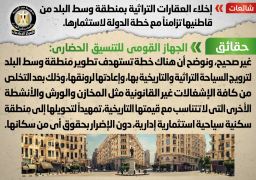 الوزراء ينفي إخلاء العقارات التراثية بوسط القاهرة لاستثمارها من الدولة