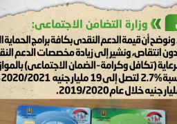 مجلس الوزراء ينفي ماتردد حول إنفاق 90 مليار جنيه من الموازنة العامة للدولة لتنفيذ مشروعات العاصمة الإدارية