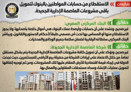 الحكومة تنفى الاستقطاع من حسابات البنوك لتمويل مشروعات العاصمةالإدارية