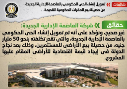الحكومة تنفي تمويل الحي الحكومي بـ”الإدارية” من بيع المقرات القديمة