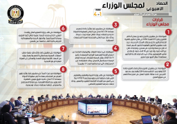 انفوجراف.. الحصاد الأسبوعي لمجلس الوزراء من 13 فبراير إلى 19 فبراير