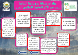 انفوجراف.. اجراءات وزارة الزراعة للحد من الآثار السلبية للطقس السئ