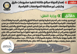 الوزراء ينفي إهدار الدولة مبالغ طائلةعلى مشروعات طرق وكباري غير مطابقة