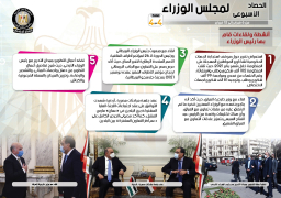 انفوجراف.. الحصاد الأسبوعي لمجلس الوزراء من 6 فبراير إلى 12 فبراير