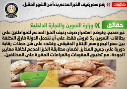 الحكومة تنفي رفع سعر رغيف الخبز المدعم بدءاً من الشهر المقبل