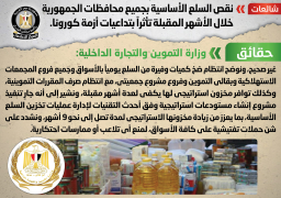 شائعة: نقص السلع الأساسية بجميع محافظات الجمهورية خلال الأشهر المقبلة تأثراً بتداعيات أزمة كورونا