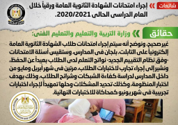 الحكومة تنفى إجراء امتحانات الشهادة الثانوية ورقيا العام الدراسى الحالى