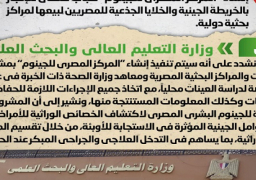 الحكومة تنفى شائعة إنشاء “المركز المصري للجينوم” كباب خلفي للإتجار بالخريطة الجينية والخلايا الجذعية للمصريين