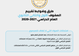 رسميًا .. تغيير طريقة امتحانات الصفين الأول والثاني الثانوي .. ورقية مجمعة و15 سؤالًا للمادة