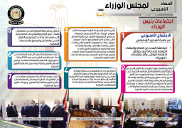 إنفوجراف.. الحصاد الأسبوعي للحكومة من 17 أبريل- 23 أبريل 2021