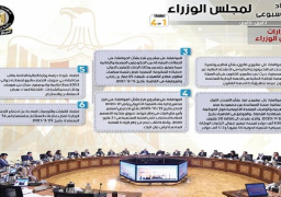 بالصور..أهم اجتماعات وقرارات وأنشطة مجلس الوزراء خلال أسبوع